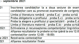 Calendar BAC 2021 sesiunea de toamnă august - septembrie