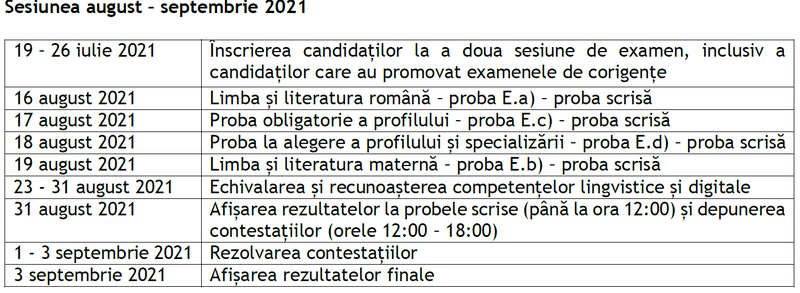 Calendar BAC 2021 sesiunea de toamnă august - septembrie
