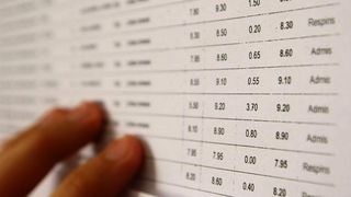 Edu.ro Admitere liceu 2021: Ierarhia mediilor la Evaluarea Naţională 2021