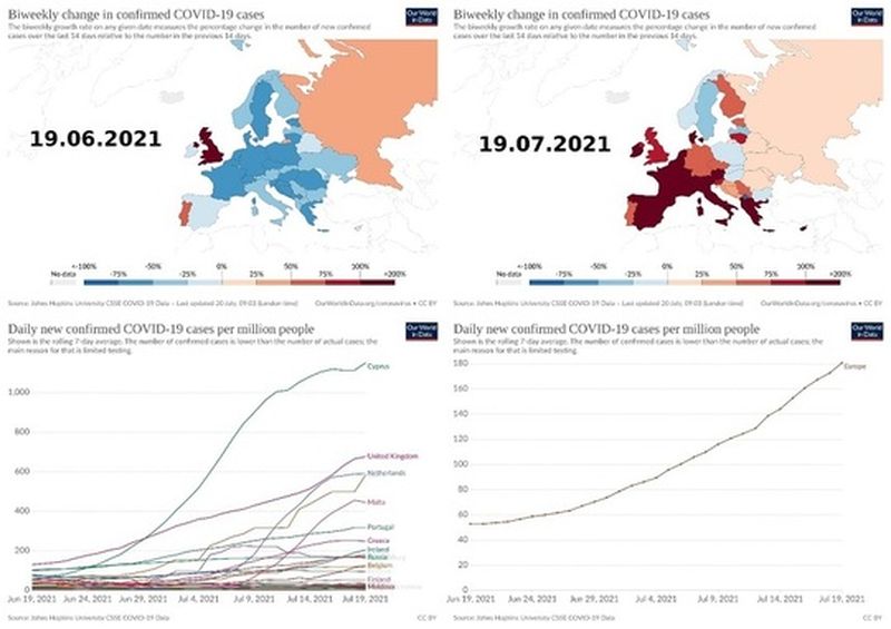 cazurile coronavirus s-au dublat