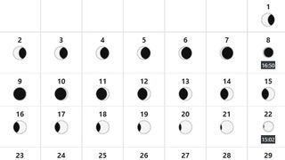 Fazele lunii august 2021: Când este Lună Nouă şi Lună Plină?