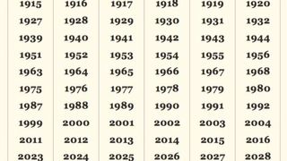 Când începe Anul Nou Chinezesc 2021?