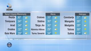 Cum va fi vremea - prognoza meteo