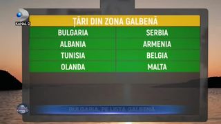 Bulgaria - pe lista galbenă