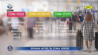 Spania intra in zona verde