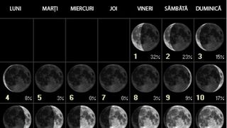 Fazele lunii octombrie 2021: C&acirc;nd este Lună Plină şi Lună Nouă?