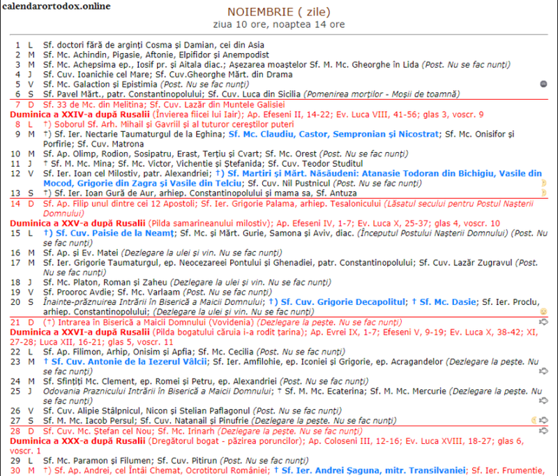 Calendar ortodox noiembrie 2021 - sărbători