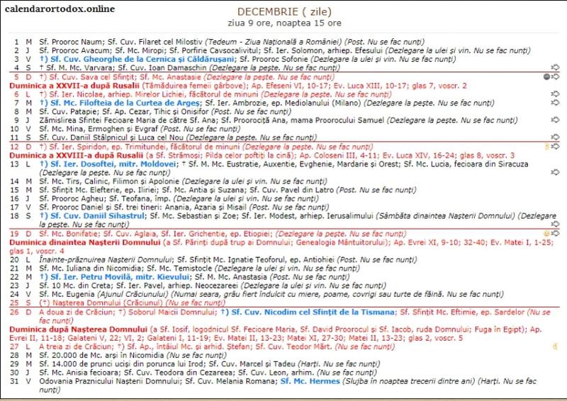 Calendar ortodox decembrie 2021. Care sunt cele mai importante sărbători din ultima lună a anului