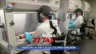 Haos in UK din cauza tulpinii Omicron