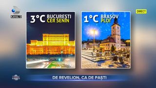 De Revelion, vreme ca de Pasti