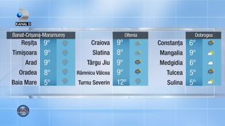 Meteo 31 decembrie 2021