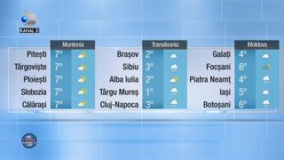 Meteo seara 16.01