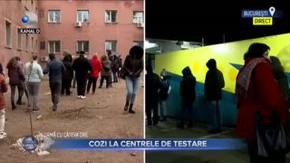 Cozi la centrele de testare