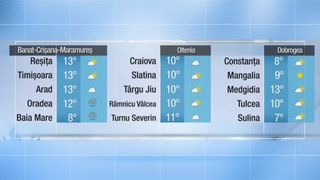 Meteo pranz 15.02