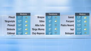 Meteo seara 15.02
