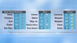 Meteo pranz 16.02