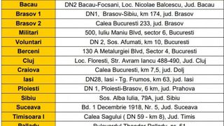 Două produse alimentare au fost retrase din magazinele din România: ”Risc de contaminare cu corp metalic!” Care sunt produsele cu risc de contaminare care au ajuns pe mesele românilor