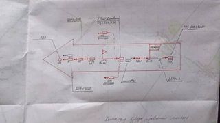 Planurile secrete de luptă ale armatei ruse au fost pierdute de o unitate militare. C&acirc;t au estimat rușii că va dura invazia