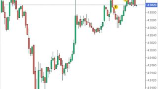 Curs valutar BNR azi, 7 martie 2022: Euro - Leu