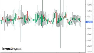 Curs valutar BNR azi, 11 martie 2022. Ce se &icirc;nt&acirc;mplă cu euro la casele de schimb valutar?