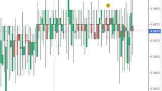 Curs valutar BNR azi, 18 martie 2022. Ce se &icirc;nt&acirc;mplă cu euro la casele de schimb valutar?
