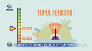 Inflație de euforie - rom&acirc;nii, tot mai fericiți