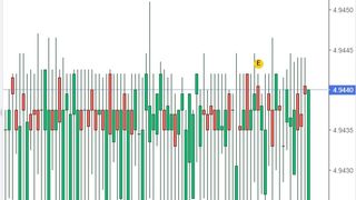 Curs valutar BNR azi, 23 martie 2022. Ce se &icirc;nt&acirc;mplă cu euro la casele de schimb valutar?