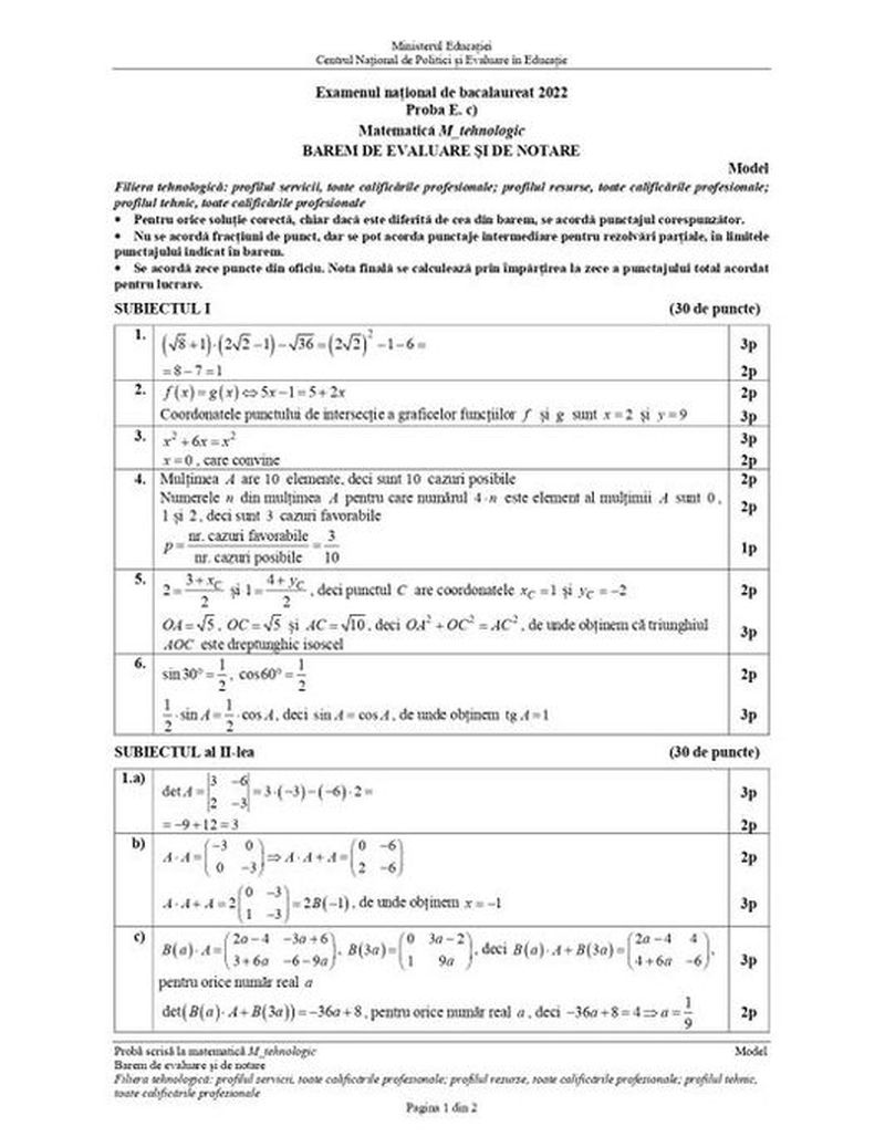 Barem simulare BAC Matematică.