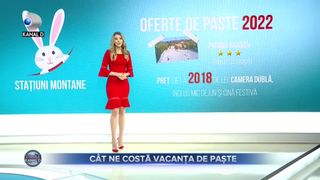 Cât ne costă vacanța de Paște