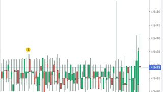 Curs valutar BNR azi, 5 aprilie 2022. La ce valoare a ajuns moneda euro?