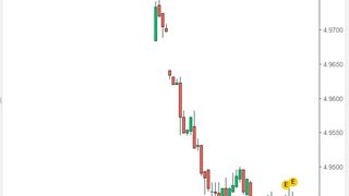 Curs valutar BNR azi, 11 aprilie 2022. Ce se &icirc;nt&acirc;mplă cu moneda euro?