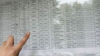 Simulare Evaluarea Națională 2022. Rezultatele pe județe