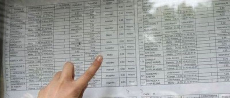 Simulare Evaluarea Națională 2022. Rezultatele pe județe