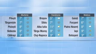 METEO 16.04 SEARA