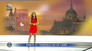 Paște cu temperaturi de vară