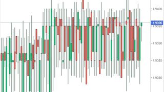 Curs valutar BNR, azi 19 aprilie 2022.  Ce se &icirc;nt&acirc;mplă cu euro la casele de schimb valutar?