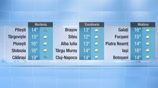 Meteo pr&acirc;nz 25 aprilie