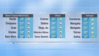 Meteo pr&acirc;nz 27.04.2022