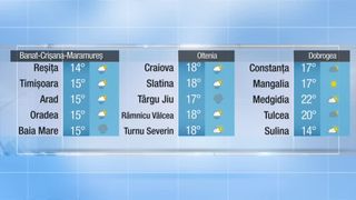 Meteo 28.04.2022 pr&acirc;nz