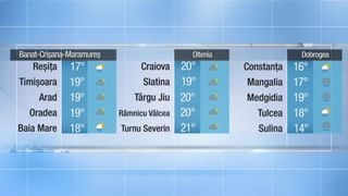 Meteo 29.04.2022 pr&acirc;nz