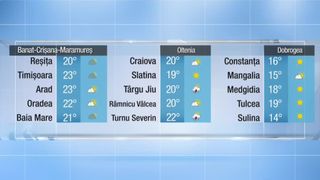Meteo pr&acirc;nz 02.05.2022