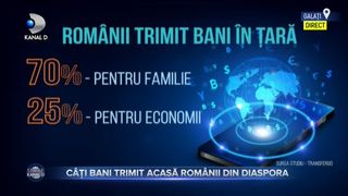 C&acirc;ți bani trimit acasă rom&acirc;nii din diaspora