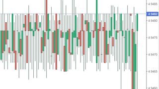 Curs valutar BNR azi, 4 mai 2022. Evoluția monedei euro