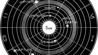 Horoscop 6 mai 2022. O zi plină de reușite. Schimbări neașteptate în viața unor nativi