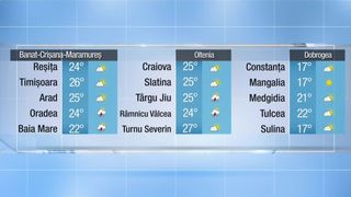 Meteo 09.05.2022 prânz