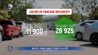 Nicio parcare fără plată