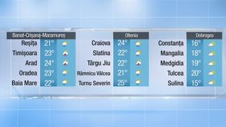 Meteo prânz 10.05.2022