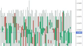 Curs valutar BNR azi, 11 mai 2022. Cum evoluează euro? Anunțul făcut de Banca Națională