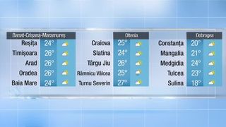 Meteo 11.05.2022 pr&acirc;nz