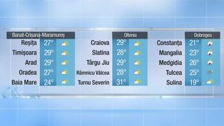 Meteo pr&acirc;nz 16.05.2022